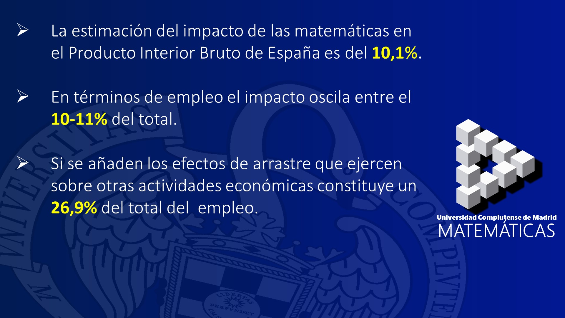 Impacto de las matemáticas en el PIB. Fuente: AFI.