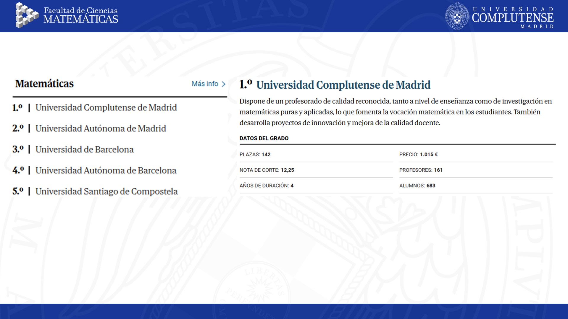 Matemáticas UCM en 1ª Posición Nacional en el Ranking 2026 de “50 Carreras” del Diario El Mundo