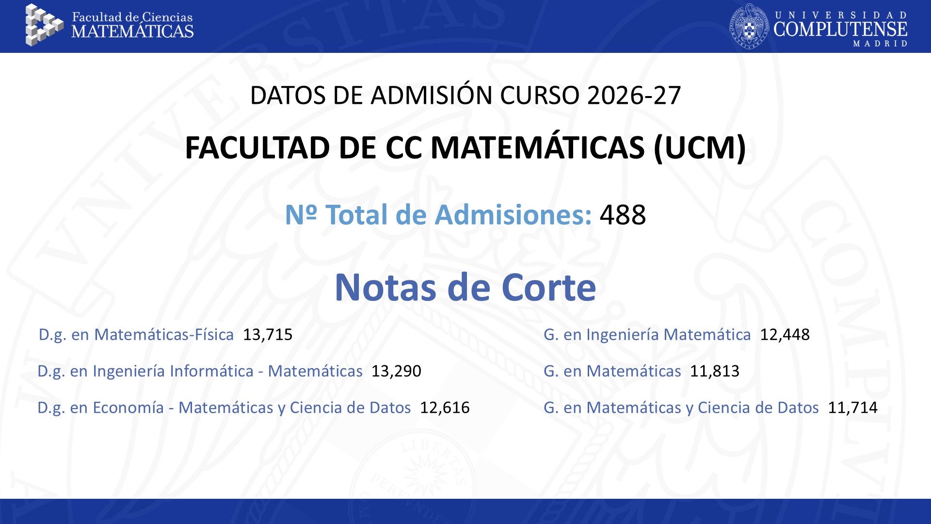 Datos de Admisión UCM Curso 2026-27